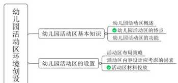 小学教资什么时候报名 教资什么时候报名