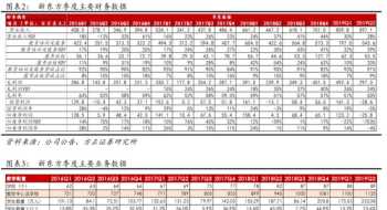 英语课外班哪个机构好 英语课外班哪家好