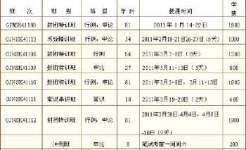 中公公务员辅导班 中公公务员培训班价格表