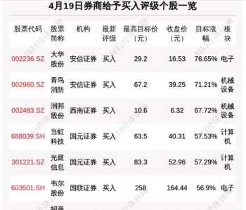 一级建造师国企多少钱一年 一级建造师国企都不敢要了