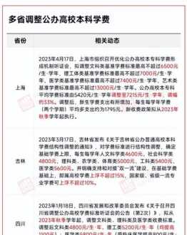 高中数学一对一辅导价格 一般收费多少钱 高中数学一对一辅导有用吗