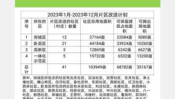 2921年会计考试时间 2024年会计考试时间安排