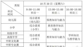 中小学教师资格考试条件要求 中小学教师资格