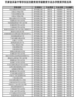 2024教师资格证认定公告 2024教师资格证认定公告云南