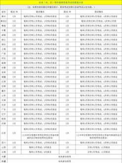 教资考试网站官网入口 教资考试网站官网入口查询