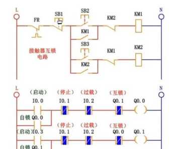 全国十大plc培训机构 全国十大plc培训机构