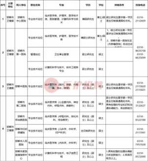 中国卫生人才网报名入口官网登录缴费 中国卫生人才网报名入口官网