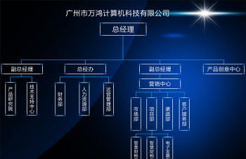 大数据具体是干什么的 大数据究竟是干什么的