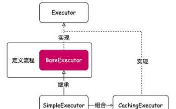 上海松江夏令营哪家好 上海最好的夏令营由哪些