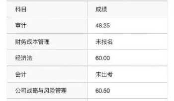 注册会计师报名入口 注册会计师报名入口在哪里