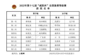 中级会计成绩查询2024年 中级会计成绩查询2024年时间