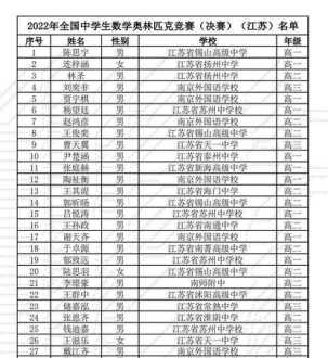 用全国一卷的省有哪些2024 使用全国1卷的省份