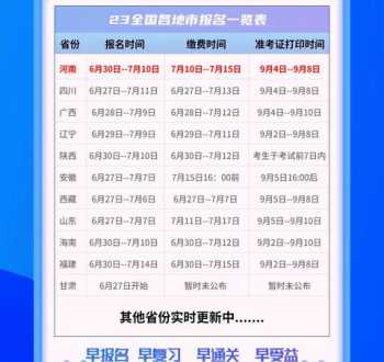 注册会计师查询成绩入口 2024年注册会计师考试时间