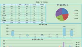 财务报表自动生成软件 财务报表自动生成软件下载