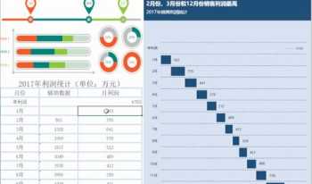 财务报表自动生成软件 财务报表自动生成软件下载