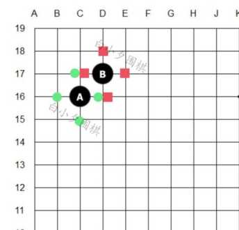 围棋入门书推荐 围棋入门