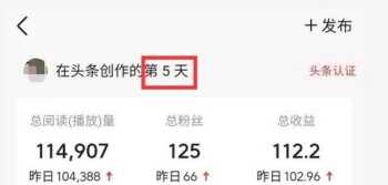 适合上班族的25个副业 适合上班族的25个副业挑选好吗