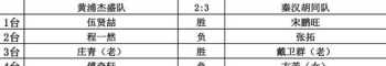 秦汉胡同国学书院企查查 秦汉胡同国学书院