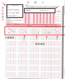 执业药师考试时间2024补考 执业药师考试时间