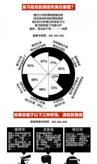 法语免费自学视频教程下载 法语免费自学视频教程