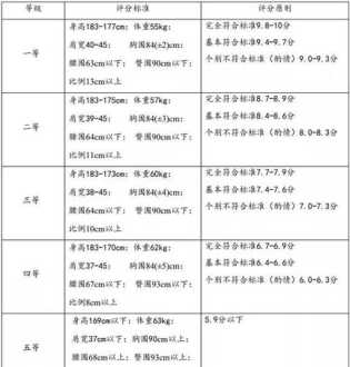 北京服装学院2024艺术类招生计划 北京服装学院2024艺术类招生简章