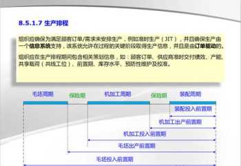 16949培训视频全套 16949培训