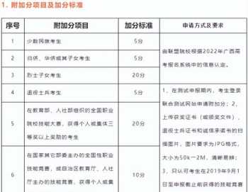 2024年事业编岗位招聘 事业编考试时间2024