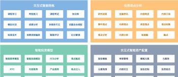 金融理财师培训 金融理财师培训机构有哪些