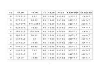 2024年教师资格证非师范类不让考了 2024教师资格证改革非师范生不让考了?