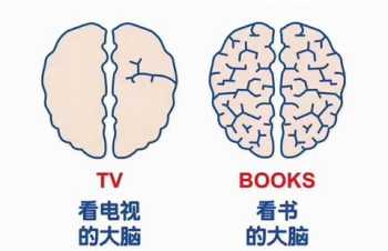 甜点师这个职业怎么样 甜点师是什么专业