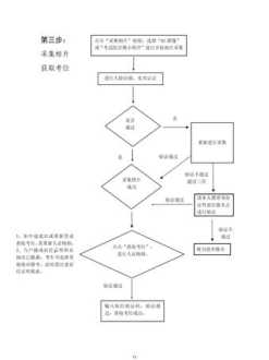 成人高考报名2024具体时间 成人高考报名时间2024年官网