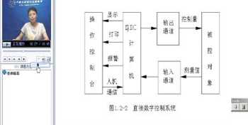 商务英语视频作业 商务英语视频