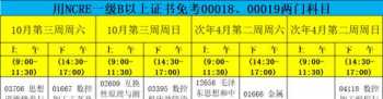 数控电脑编程怎么自学 学数控电脑编程从哪开始