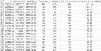 未来最赚钱的五个行业 未来最赚钱的十大行业