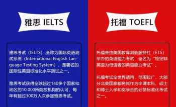 初学者学cad要多久 新手学cad需要多久