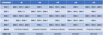 雅思考试取消 雅思考试取消原因