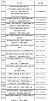 河南教师资格证网官网网址 河南教师资格证网官网