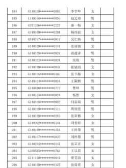 太原计算机学校有哪些 太原计算机应用专科学校