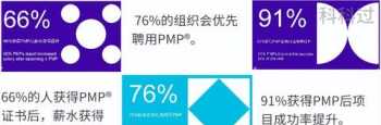 pmp证书有用 pmp证书有何用