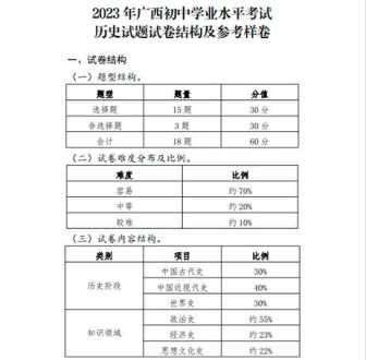 2024年初级会计考试时间河北 2024年初级会计考试时间