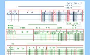 会计真账实操全套帐 会计真账实操教程