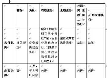 司法考试培训机构排名 司法考试培训机构排名一览表