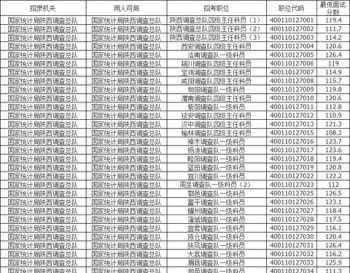 免费日语学习视频 日语免费自学视频教程