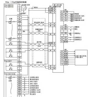 plc梯形图实例详解 plc梯形图入门教程