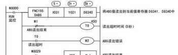 plc梯形图实例详解 plc梯形图入门教程