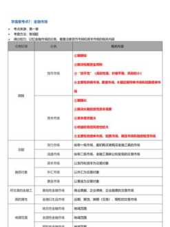 2024的中级会计太恐怖了 2024年中级会计难度