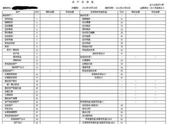 帮考网和中华会计网校哪个好 帮考网会计老师