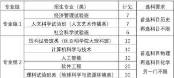 全国会计考试资格评价网2024 全国会计考试资格评价网2024答案