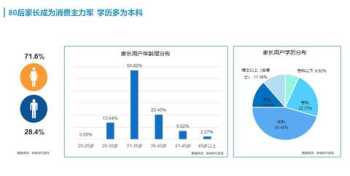 口语外教一对一课程 英语外教课哪个平台好