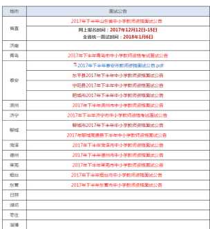 教师资格证查询时间2024下半年时间查询 教师资格证查询时间